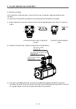 Preview for 118 page of Mitsubishi Electric HG-AK Instruction Manual