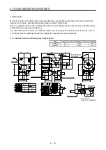 Preview for 119 page of Mitsubishi Electric HG-AK Instruction Manual