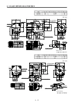 Preview for 120 page of Mitsubishi Electric HG-AK Instruction Manual