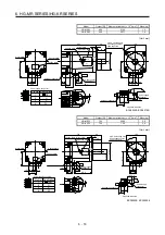 Preview for 121 page of Mitsubishi Electric HG-AK Instruction Manual