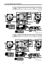 Preview for 124 page of Mitsubishi Electric HG-AK Instruction Manual