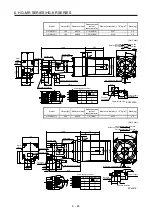 Preview for 127 page of Mitsubishi Electric HG-AK Instruction Manual