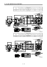 Preview for 129 page of Mitsubishi Electric HG-AK Instruction Manual