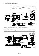 Preview for 131 page of Mitsubishi Electric HG-AK Instruction Manual