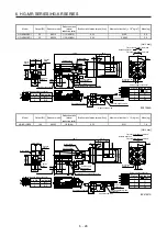 Preview for 132 page of Mitsubishi Electric HG-AK Instruction Manual