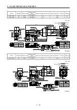 Preview for 133 page of Mitsubishi Electric HG-AK Instruction Manual