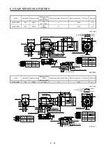 Preview for 134 page of Mitsubishi Electric HG-AK Instruction Manual