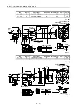 Preview for 139 page of Mitsubishi Electric HG-AK Instruction Manual