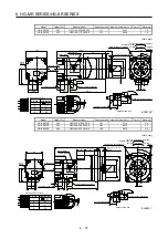 Preview for 140 page of Mitsubishi Electric HG-AK Instruction Manual