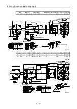 Preview for 141 page of Mitsubishi Electric HG-AK Instruction Manual