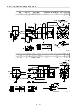 Preview for 142 page of Mitsubishi Electric HG-AK Instruction Manual