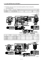 Preview for 144 page of Mitsubishi Electric HG-AK Instruction Manual