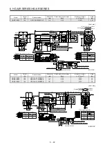 Preview for 145 page of Mitsubishi Electric HG-AK Instruction Manual