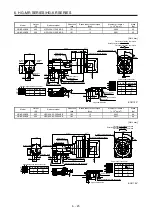 Preview for 148 page of Mitsubishi Electric HG-AK Instruction Manual