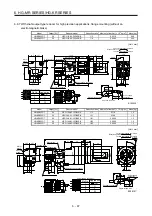 Preview for 150 page of Mitsubishi Electric HG-AK Instruction Manual