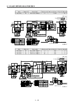 Preview for 151 page of Mitsubishi Electric HG-AK Instruction Manual