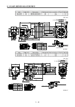 Preview for 152 page of Mitsubishi Electric HG-AK Instruction Manual