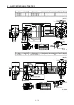 Preview for 153 page of Mitsubishi Electric HG-AK Instruction Manual