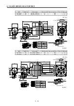 Preview for 154 page of Mitsubishi Electric HG-AK Instruction Manual