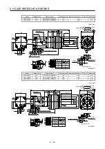 Preview for 155 page of Mitsubishi Electric HG-AK Instruction Manual