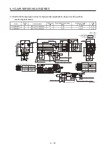 Preview for 156 page of Mitsubishi Electric HG-AK Instruction Manual