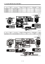 Preview for 157 page of Mitsubishi Electric HG-AK Instruction Manual