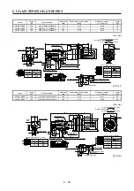 Preview for 158 page of Mitsubishi Electric HG-AK Instruction Manual