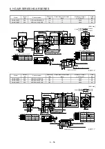 Preview for 159 page of Mitsubishi Electric HG-AK Instruction Manual