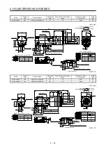 Preview for 160 page of Mitsubishi Electric HG-AK Instruction Manual