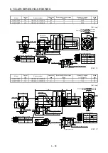 Preview for 161 page of Mitsubishi Electric HG-AK Instruction Manual