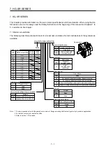 Preview for 164 page of Mitsubishi Electric HG-AK Instruction Manual