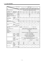 Preview for 169 page of Mitsubishi Electric HG-AK Instruction Manual