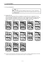 Preview for 171 page of Mitsubishi Electric HG-AK Instruction Manual