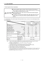 Preview for 173 page of Mitsubishi Electric HG-AK Instruction Manual