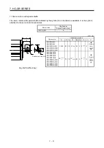 Preview for 174 page of Mitsubishi Electric HG-AK Instruction Manual