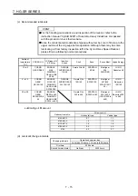 Preview for 178 page of Mitsubishi Electric HG-AK Instruction Manual