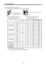 Preview for 181 page of Mitsubishi Electric HG-AK Instruction Manual