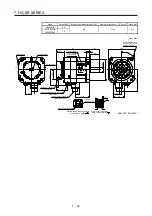 Preview for 187 page of Mitsubishi Electric HG-AK Instruction Manual