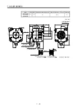 Preview for 189 page of Mitsubishi Electric HG-AK Instruction Manual