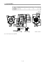 Preview for 190 page of Mitsubishi Electric HG-AK Instruction Manual