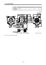 Preview for 191 page of Mitsubishi Electric HG-AK Instruction Manual