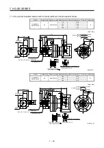 Preview for 193 page of Mitsubishi Electric HG-AK Instruction Manual