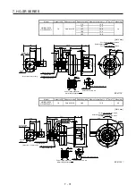 Preview for 194 page of Mitsubishi Electric HG-AK Instruction Manual