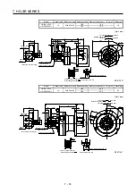 Preview for 196 page of Mitsubishi Electric HG-AK Instruction Manual