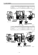 Preview for 197 page of Mitsubishi Electric HG-AK Instruction Manual