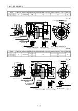 Preview for 205 page of Mitsubishi Electric HG-AK Instruction Manual