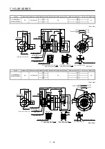 Preview for 207 page of Mitsubishi Electric HG-AK Instruction Manual