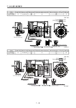 Preview for 212 page of Mitsubishi Electric HG-AK Instruction Manual