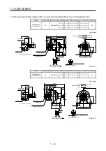 Preview for 213 page of Mitsubishi Electric HG-AK Instruction Manual