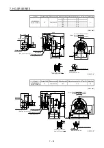 Preview for 214 page of Mitsubishi Electric HG-AK Instruction Manual